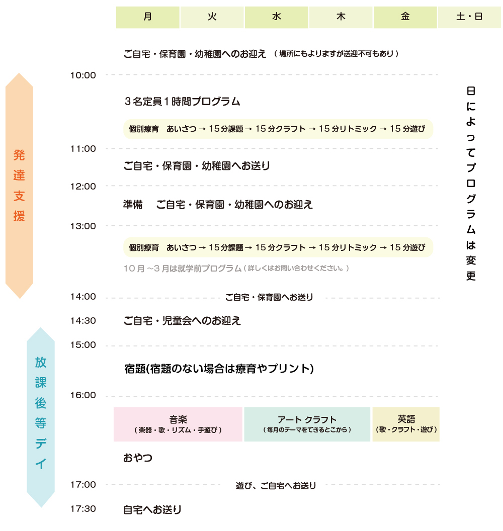 ちゃおの週間スケジュール